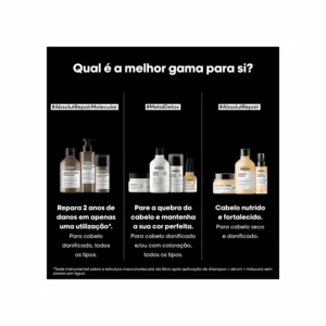 L’Oréal Professionnel Absolut Repair Molecular Peptides Bonder + 5 Amino Acids Shampooing - Image 4