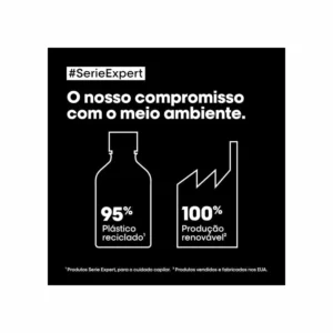 L'Oréal Professionnel Absolut Repair Molecular Peptides Bonder + 5 Amino Acids Masque - Image 6